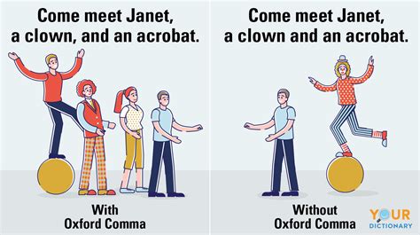 What is meant by Oxford comma?