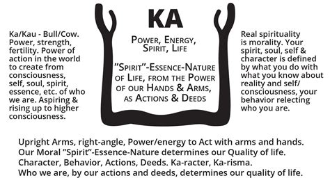 What is meant by kA in electrical?