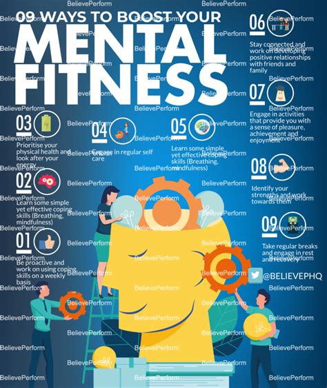 What is mental fitness?