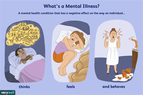 What is mentally boring?