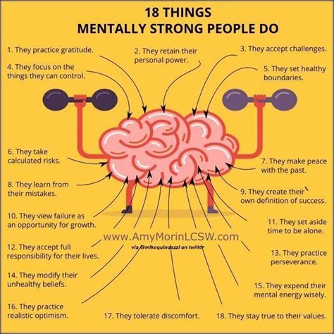 What is mentally stronger?