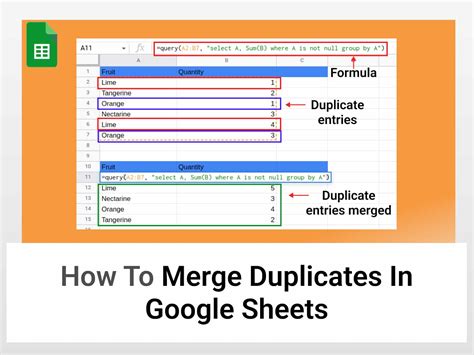 What is merge duplicates?