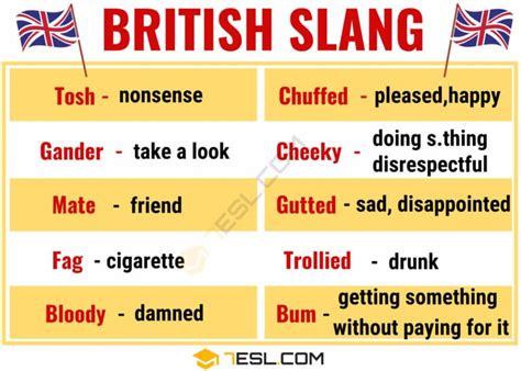 What is messy slang for UK?