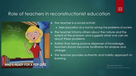 What is method of reconstructionism in education?