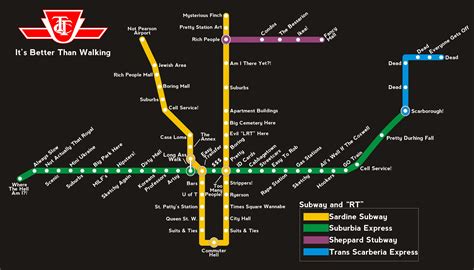 What is metro called in Toronto?