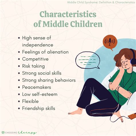 What is middle child syndrome?