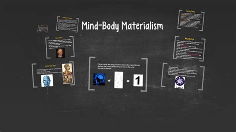 What is mind body materialism?