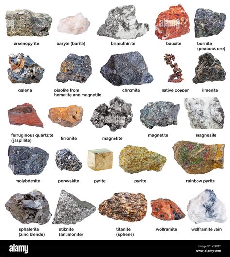 What is mineral ore Class 4?