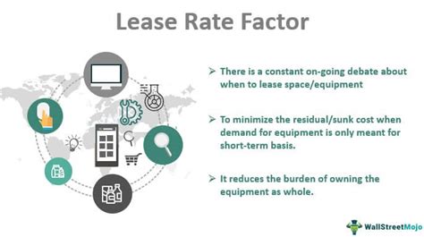 What is monthly lease rate factor?