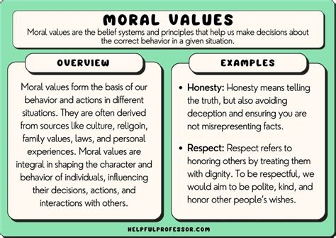 What is moral worth of a person?