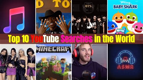 What is most searched on YouTube?