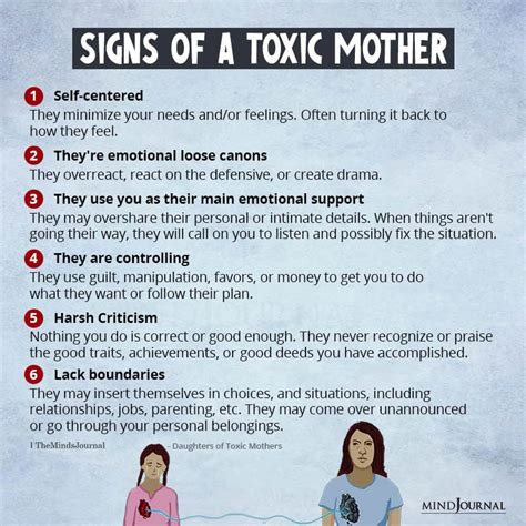 What is mother toxic Behaviour?