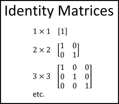 What is multiple identity of 5?