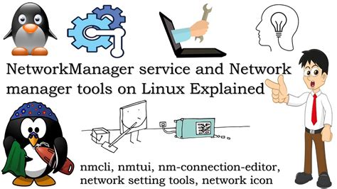 What is my NetworkManager?