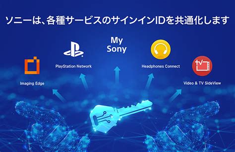 What is my Sony ID?