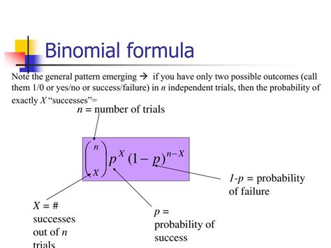 What is n in binomial model?
