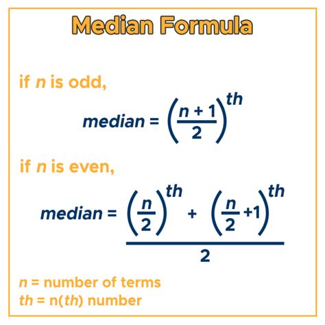 What is n in the formula of median?