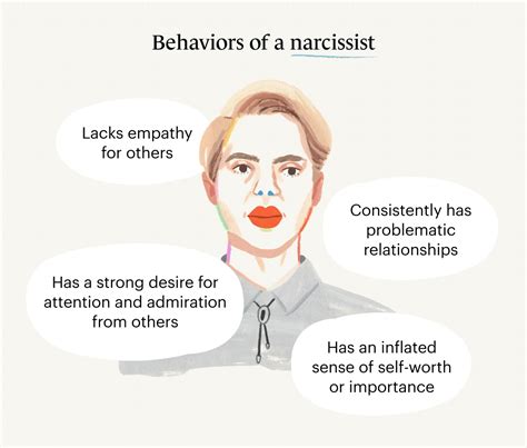 What is narcissistic personality?