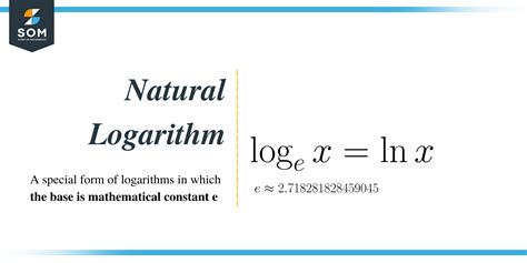 What is natural log of 0?