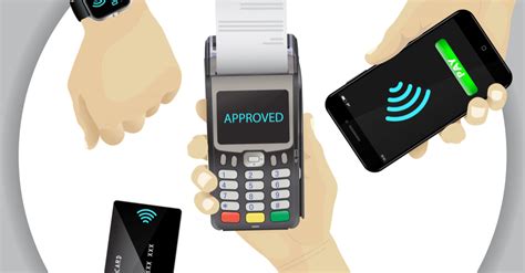 What is needed for contactless payment?