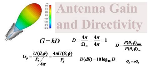 What is negative efficiency of antenna?