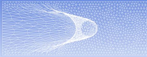 What is negative volume mesh?