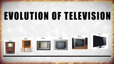 What is new in TV technology 2024?