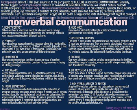 What is non verbal codes?