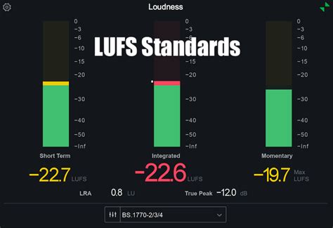 What is normal LUFS?
