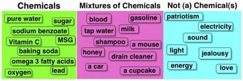 What is not a chemical?