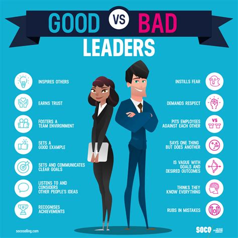 What is not a good leader?