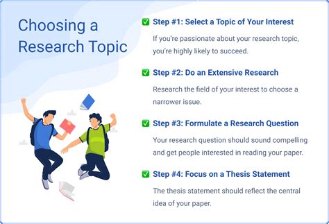 What is not a good research topic?