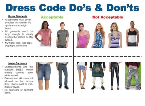 What is not acceptable for dress code?