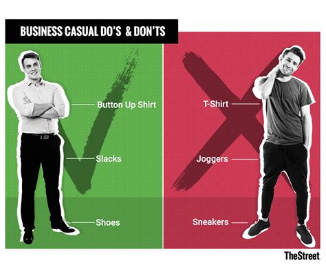 What is not business casual for men?