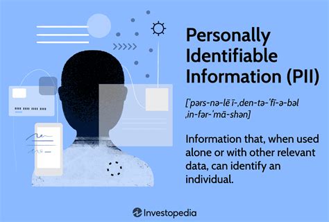 What is not identifiable information?