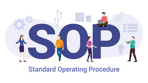 What is not included in an SOP?