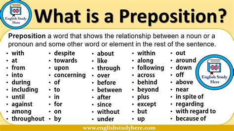 What is not preposition?