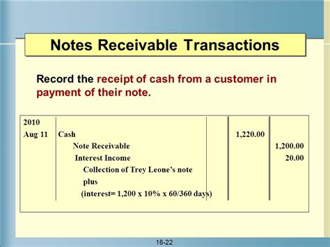 What is notes receivable in accounting?