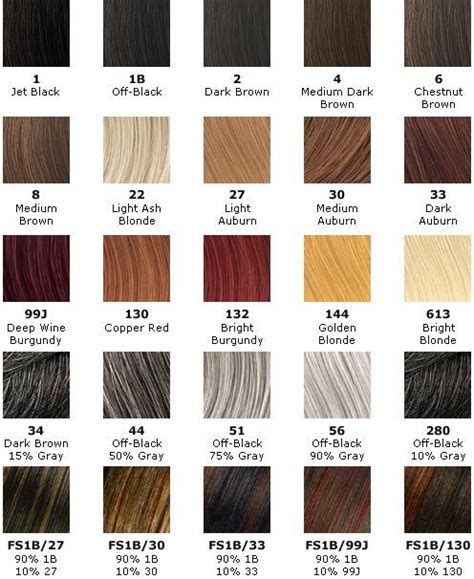 What is number 1 hair color?