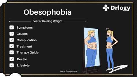 What is obesophobia?