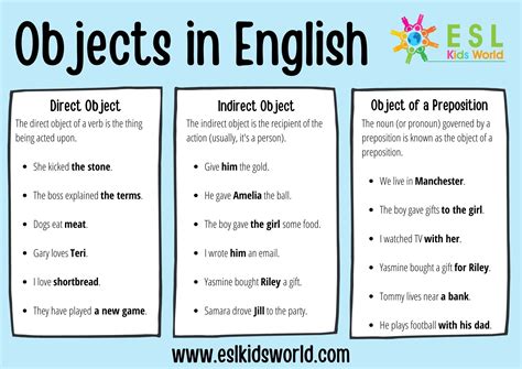 What is object in English examples?