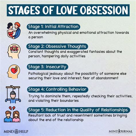 What is obsessive love disorder?