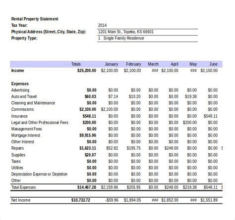 What is office rent expense?