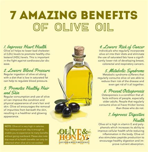 What is olive oil good for?