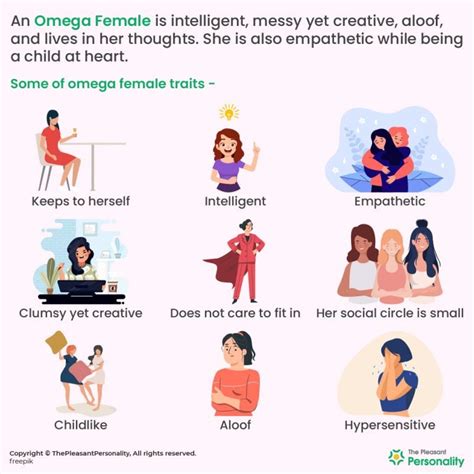 What is omega female?