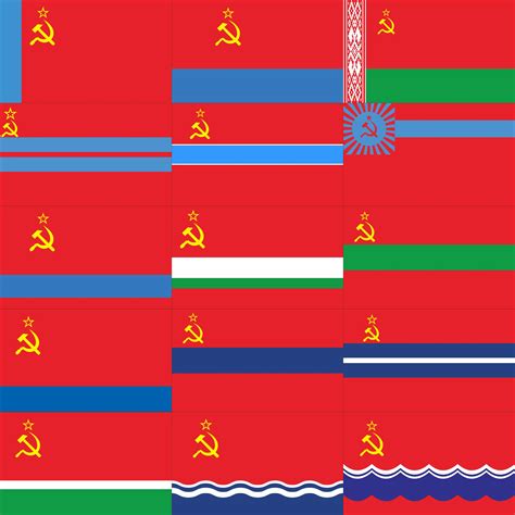 What is on the USSR flag?