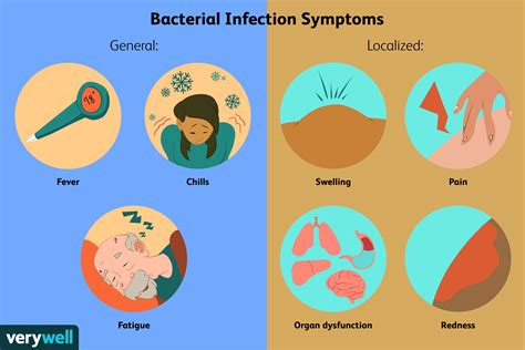 What is one of the first signs of an infection?