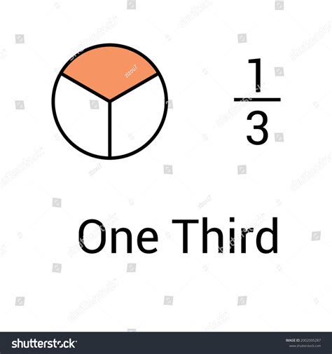 What is one third in numbers?