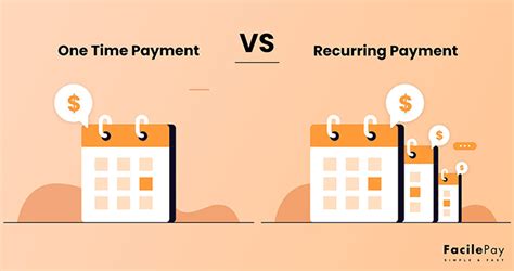 What is one time and recurring payment?