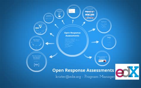 What is open response assessment?